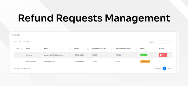 StayGo - Multitenant Hotel Booking Website (White Label) - 23